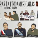 Dictadores latinoamericanos: legado de autoritarismo y represión