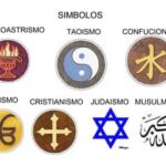 Mitos religiosos: creencias y simbolismos en culturas del mundo