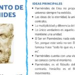 Reflexión sobre la realidad eterna en Parménides: ser inmutable